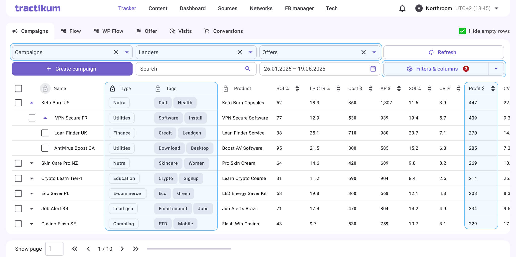 Трактикум — трекинг рекламных кампаний