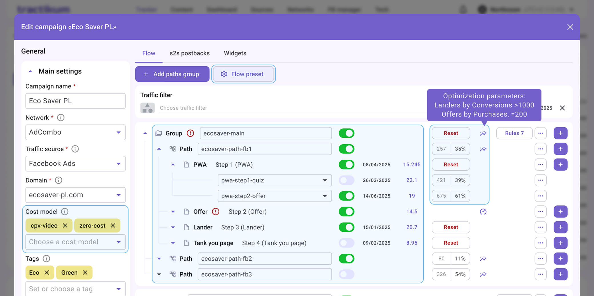 Трактикум — редактирование кампании, дистрибуция трафика